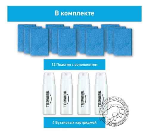 Набор запасной THERMACELL MR 400-12