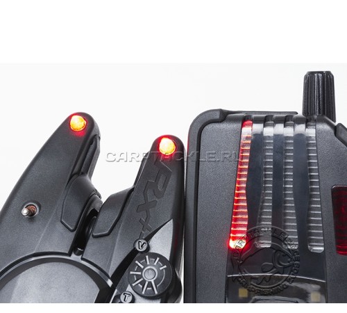 Электронные сигнализаторы Fox RX+