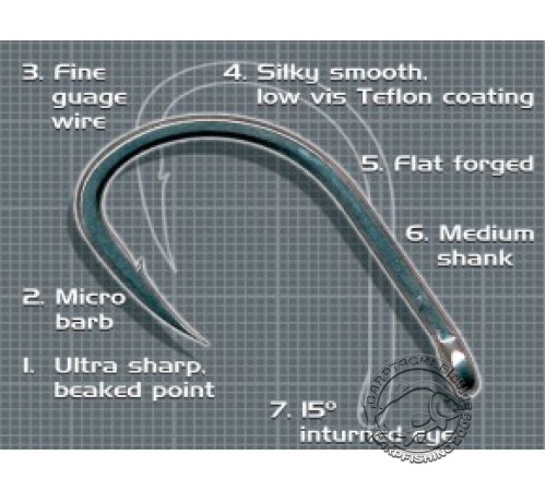 Крючки карповые Korda Wide Gape