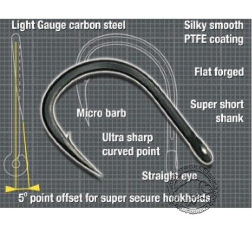 Крючоки Korda Mixa